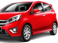 Perodua-Axia-2016 Compatible Tyre Sizes and Rim Packages